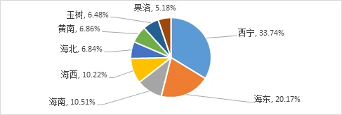 篮球教练如何为不同年龄段的球员制定战术训练方案?_2